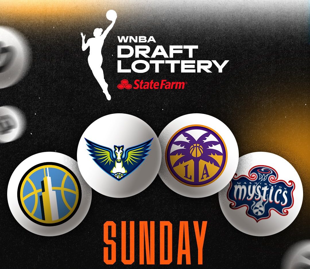 How to Watch the 2025 WNBA Draft Lottery